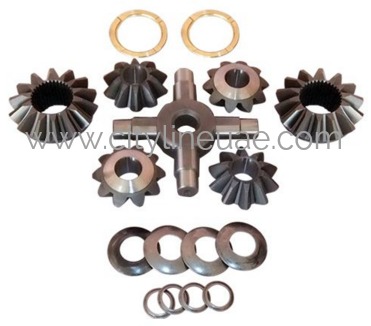 Differential Rep Kit